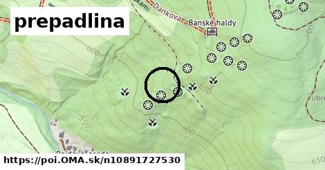 prepadlina