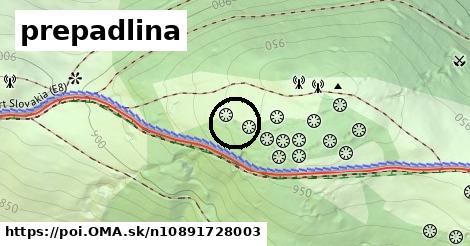 prepadlina