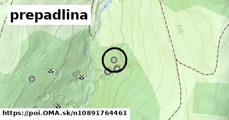 prepadlina