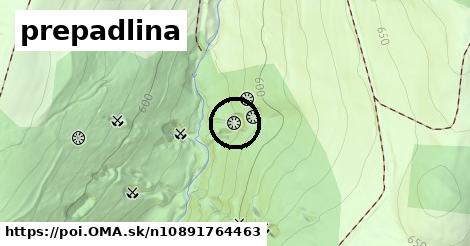 prepadlina