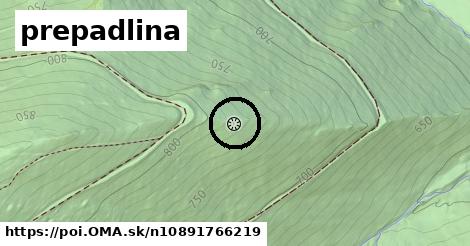 prepadlina