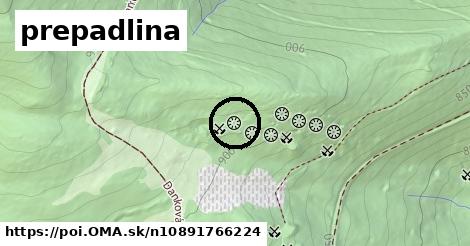 prepadlina