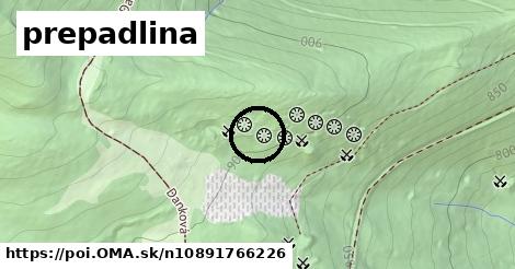 prepadlina