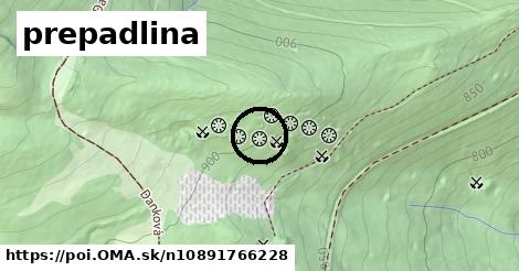 prepadlina