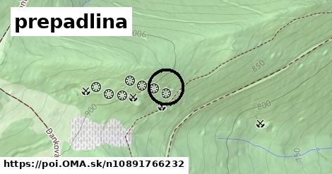 prepadlina