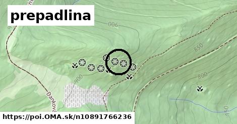 prepadlina