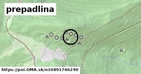 prepadlina