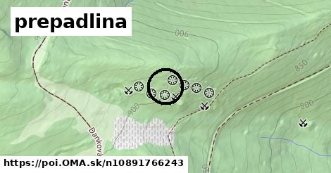 prepadlina