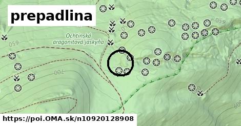 prepadlina