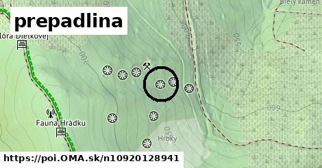 prepadlina