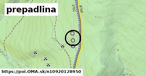 prepadlina