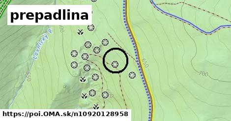 prepadlina