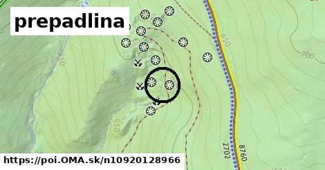 prepadlina