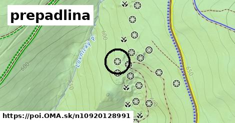 prepadlina