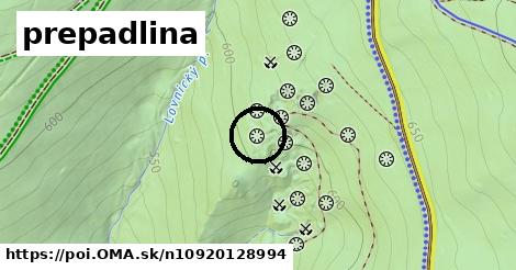 prepadlina