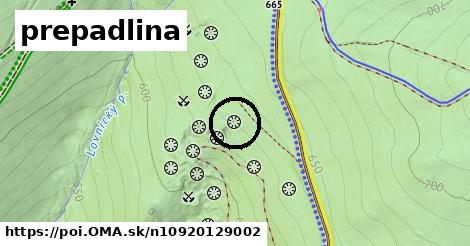 prepadlina