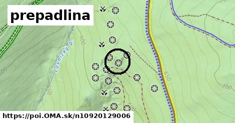 prepadlina