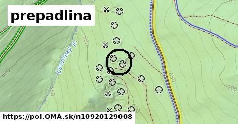 prepadlina