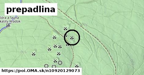 prepadlina