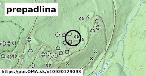 prepadlina