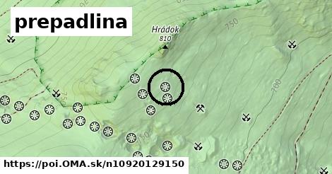 prepadlina