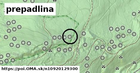 prepadlina