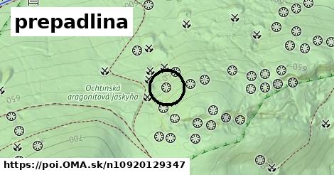 prepadlina