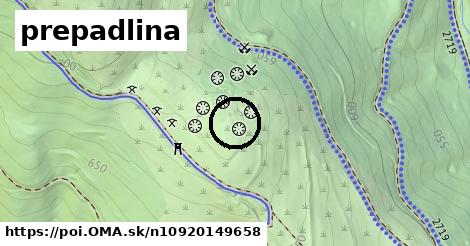 prepadlina