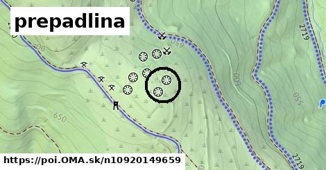 prepadlina