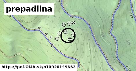 prepadlina