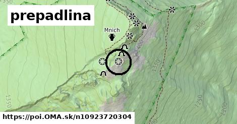 prepadlina