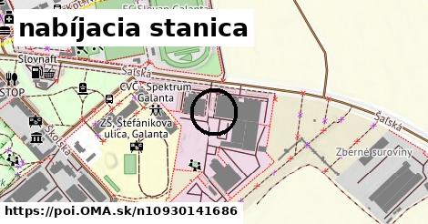 nabíjacia stanica