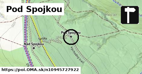 Pod Spojkou