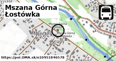 Mszana Górna, Łostówka