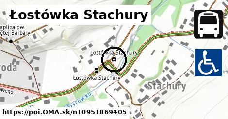 Łostówka, Stachury