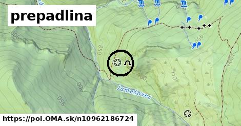 prepadlina