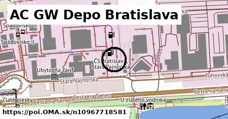 AC GW Depo Bratislava