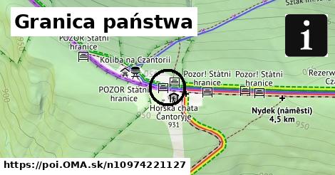 Granica państwa