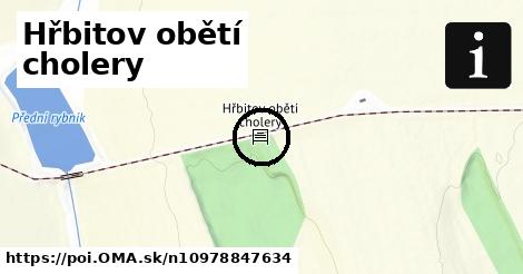 Hřbitov obětí cholery