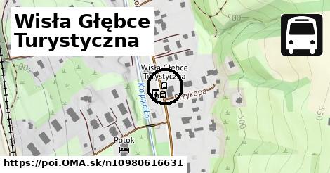 Wisła Głębce Turystyczna