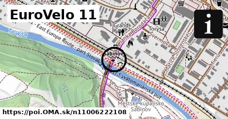 EuroVelo 11
