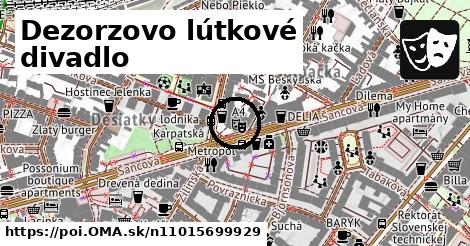 Dezorzovo lútkové divadlo