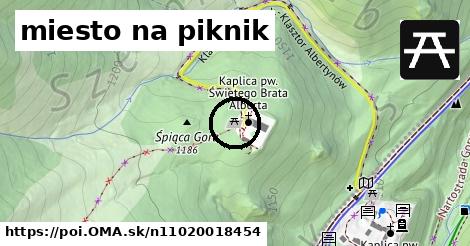 miesto na piknik