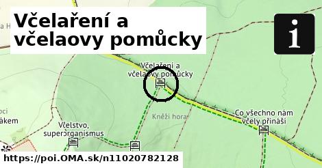 Včelaření a včelaovy pomůcky