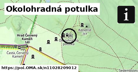 Okolohradná potulka