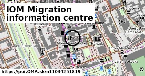 IOM Migration information centre