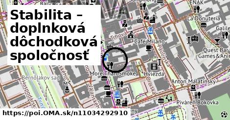 Stabilita – doplnková dôchodková spoločnosť