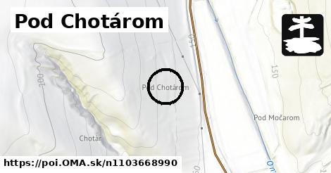 Pod Chotárom