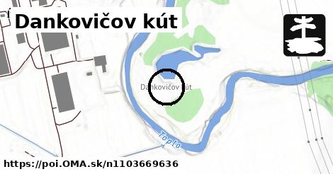 Dankovičov kút