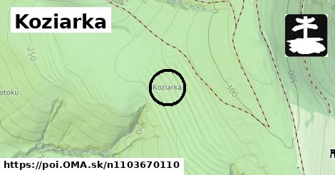 Koziarka